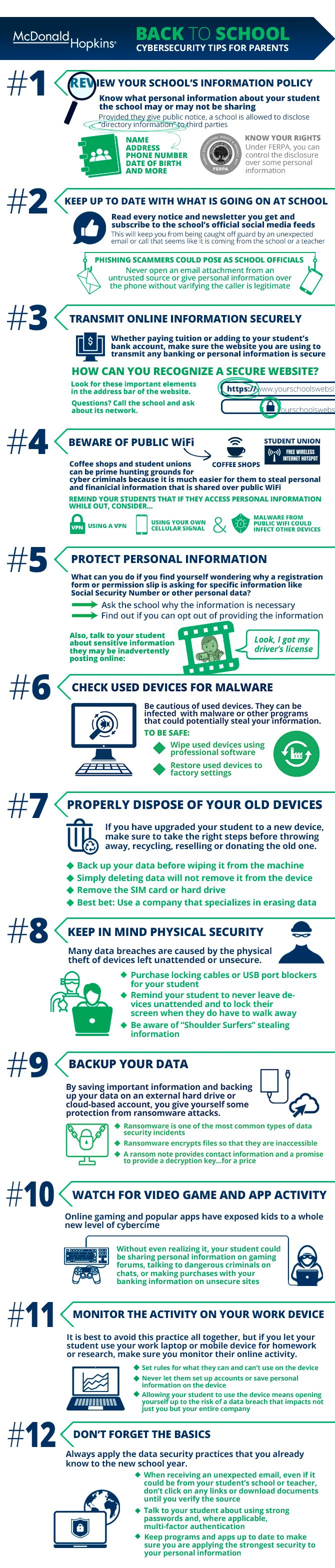 McDonald Hopkins 12 back-to-school cyber tips for parents